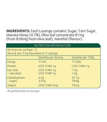 Lozenges 12s - Olive Leaf Extract with Manuka Honey BOX  nutritional information