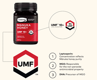 The UMF™ grading system measures the three important compounds that indicate the quality, purity and potency of your Manuka Honey.