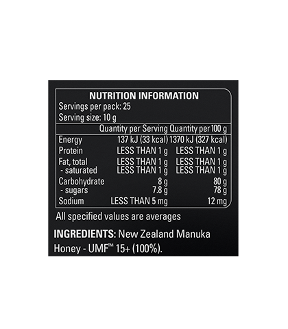 UMF™ 15+ Manuka Honey nutritional panel
