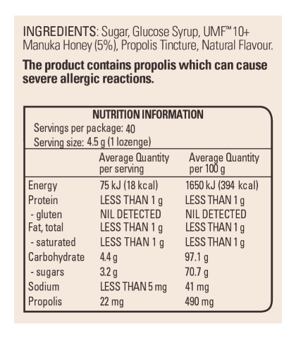 Manuka Honey Lozenges Aniseed 40s pouch nutritional information