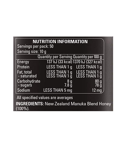 Manuka Blend Honey 500g nutritional panel