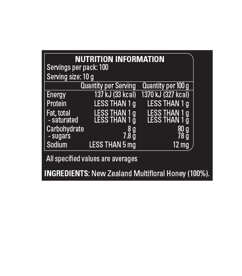 Multifloral Honey 1kg ingredients