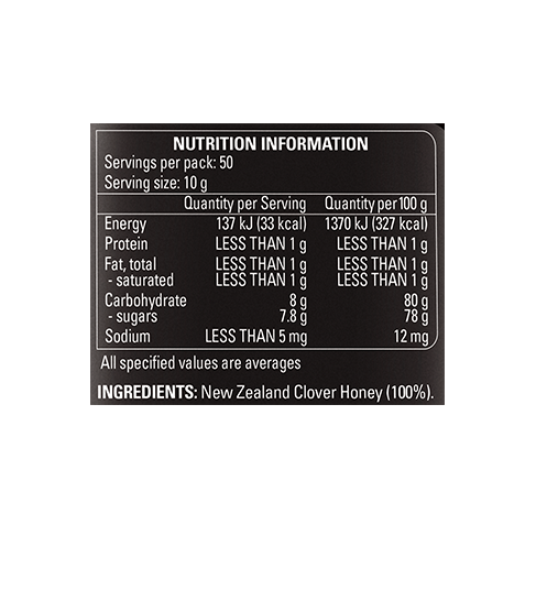 Clover Honey 500g nutritional information