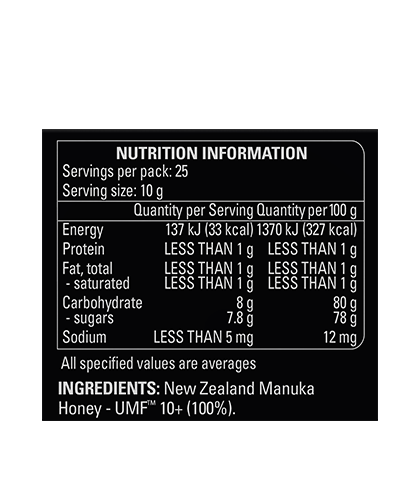 UMF™ 10+ Manuka Honey 250g nutritional panel