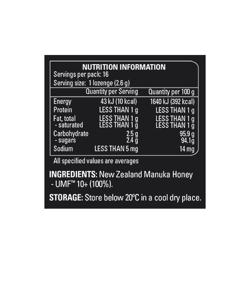 Manuka Honey Lozenges 16s ingredients