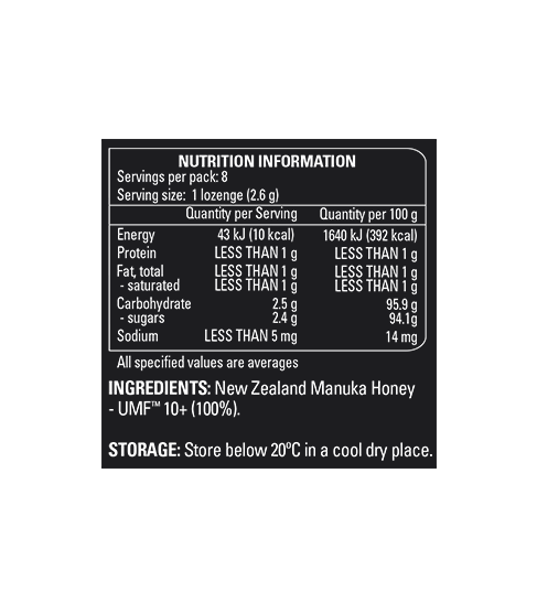 Manuka Honey Lozenges 8s ingredients