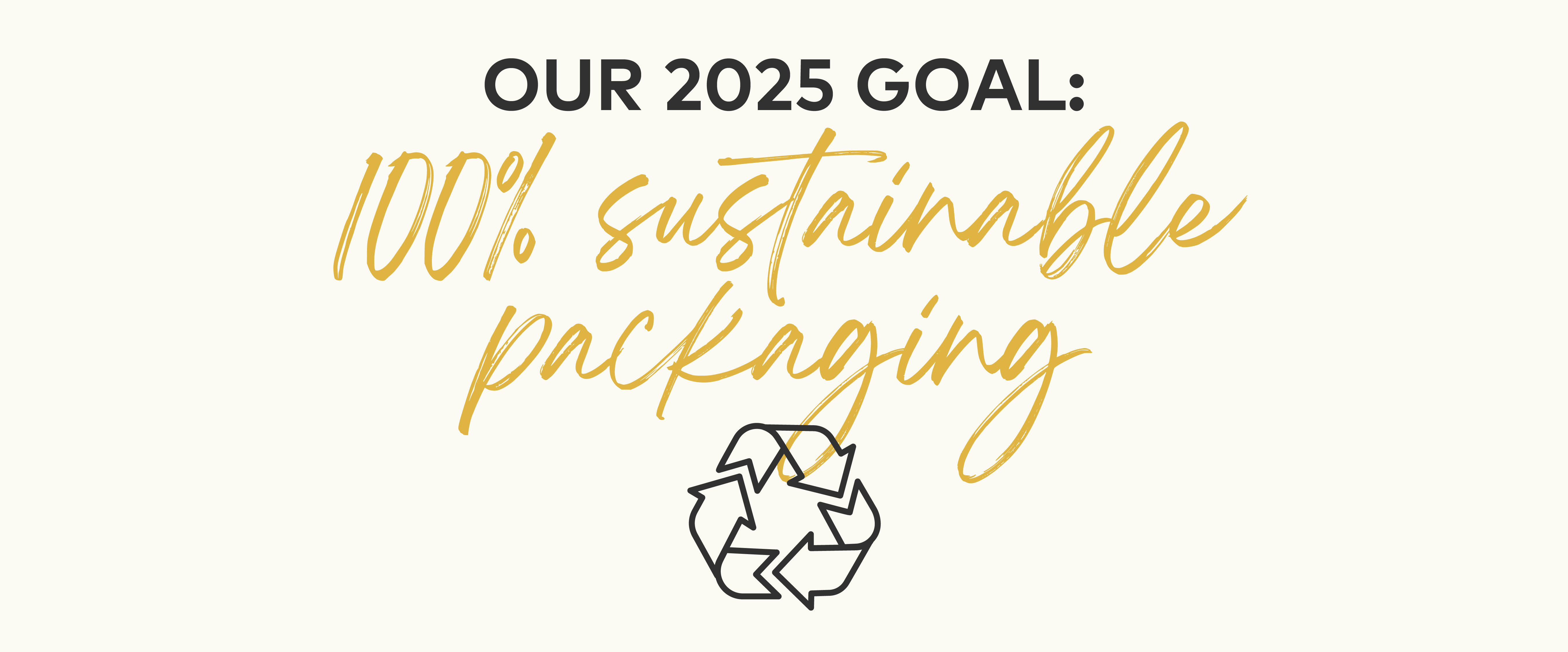 100% sustainable packaging by 2025