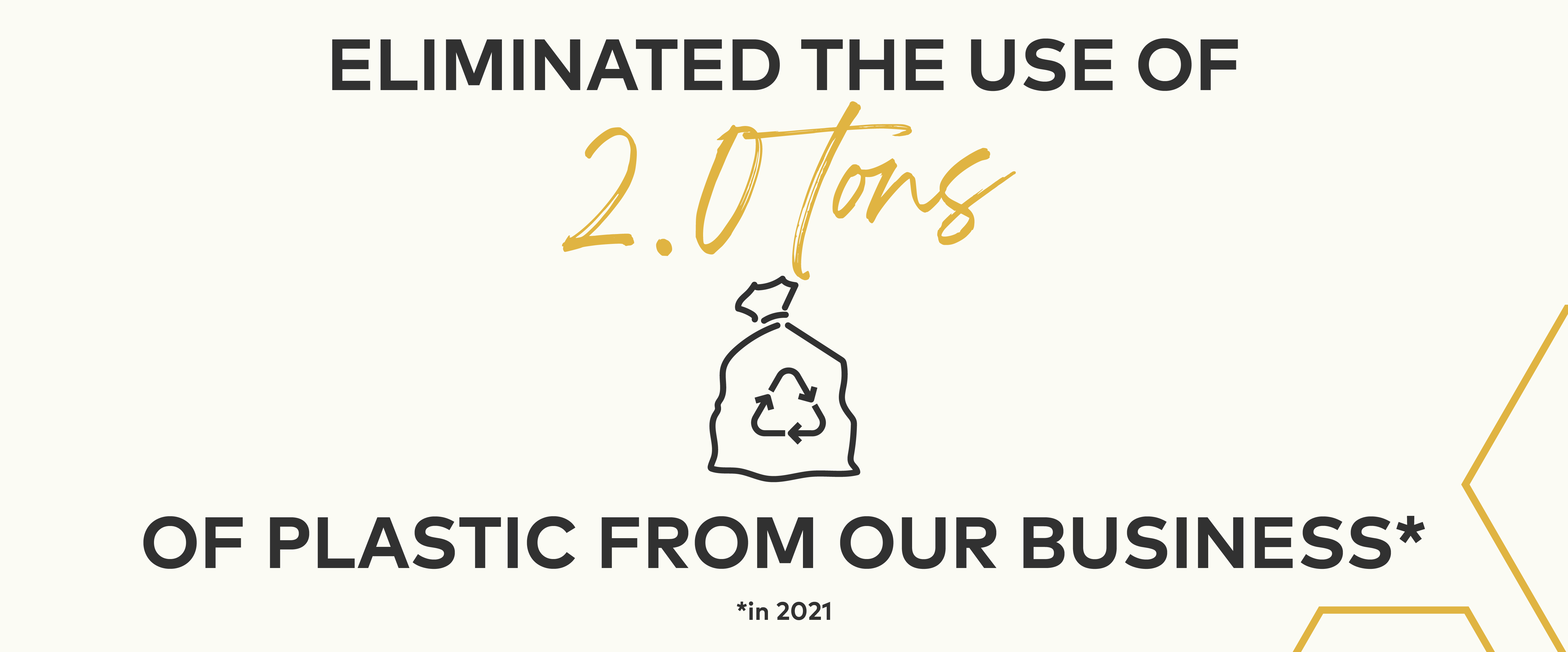 2 tons of plastic eliminated